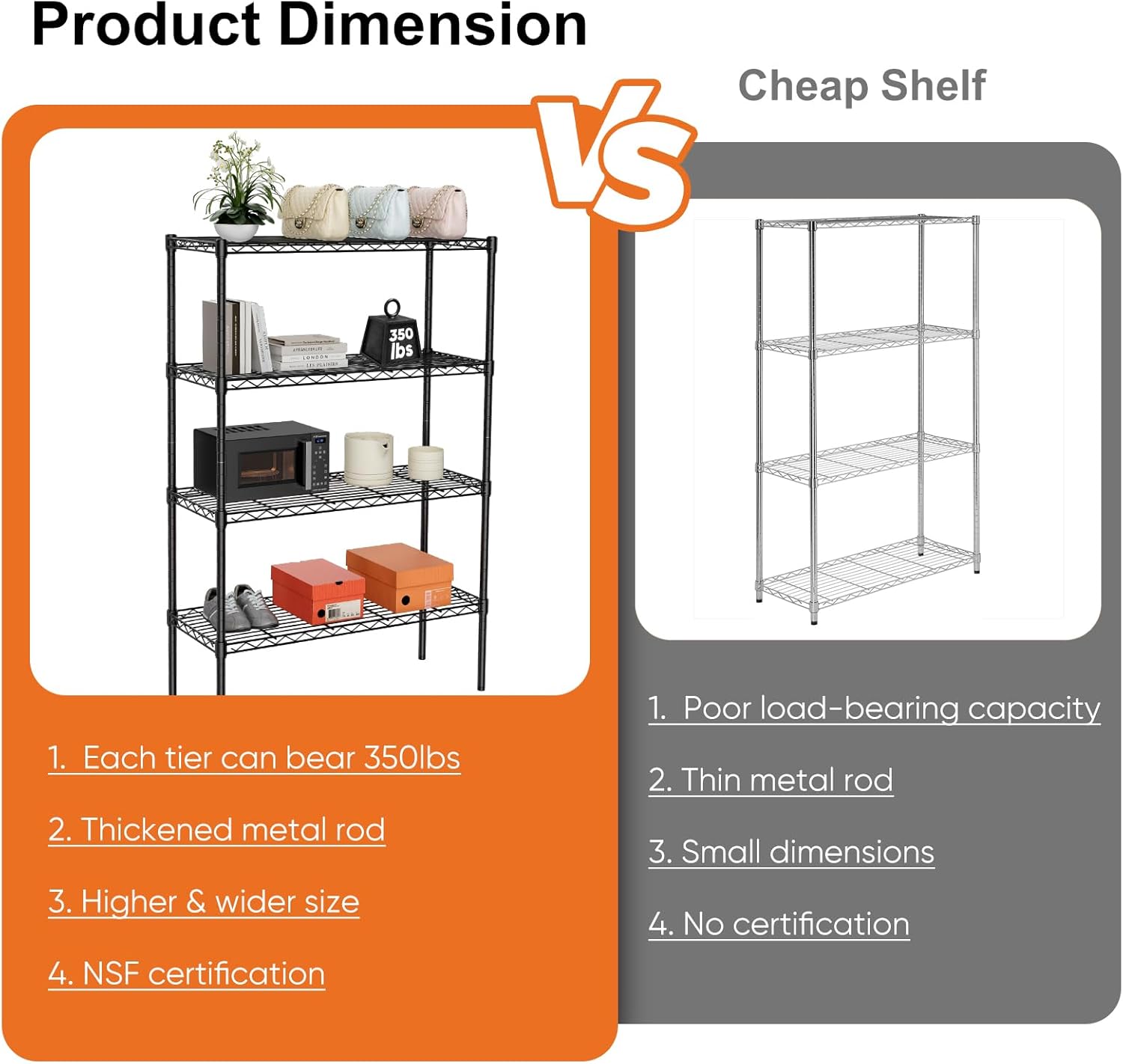 CARLA HOME 4-Tier Adjustable Metal Storage Shelves Wire Rack Organiser for Kitchen, Pantry, Bathroom or Laundry Room (60cm W x 40cm D x 140 cm H)