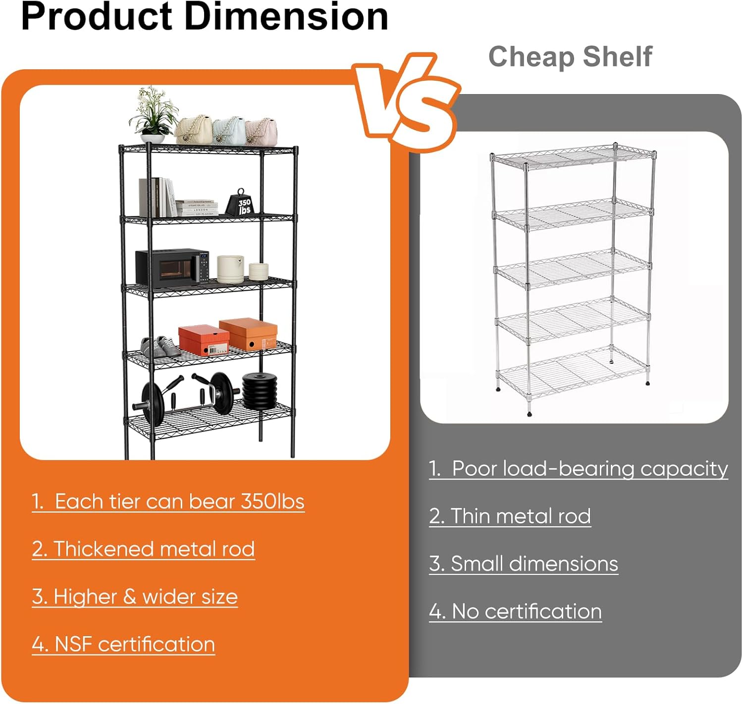 CARLA HOME 5-Tier Adjustable Metal Storage Shelves Wire Rack Organiser for Kitchen, Pantry, Bathroom or Laundry Room (60cm W x 40cm D x 145cm H)