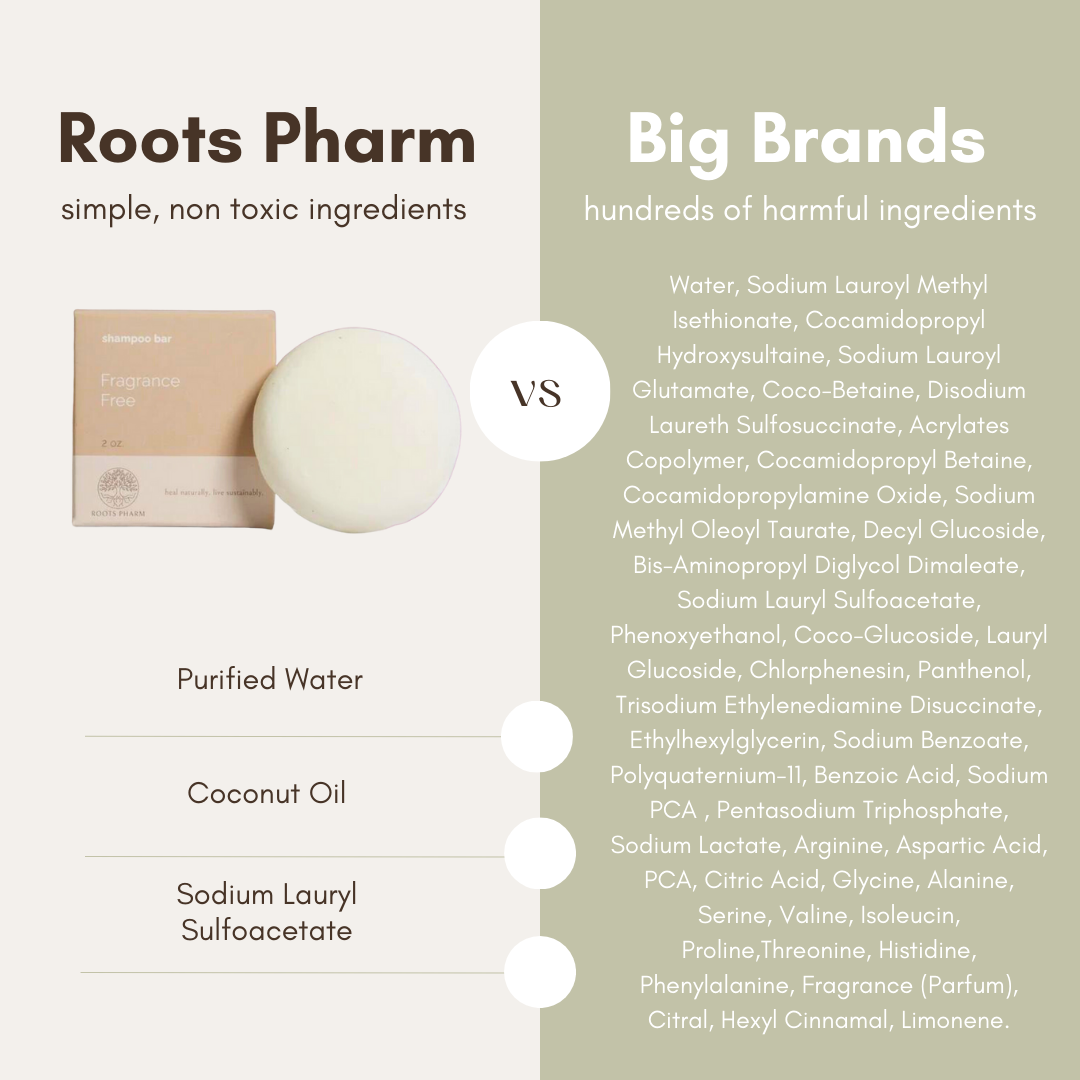 Fragrance Free Shampoo Bar