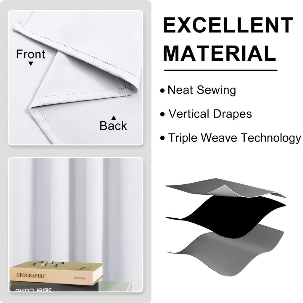 DWCN Grommet Blackout Curtains, Set of 2 Panels