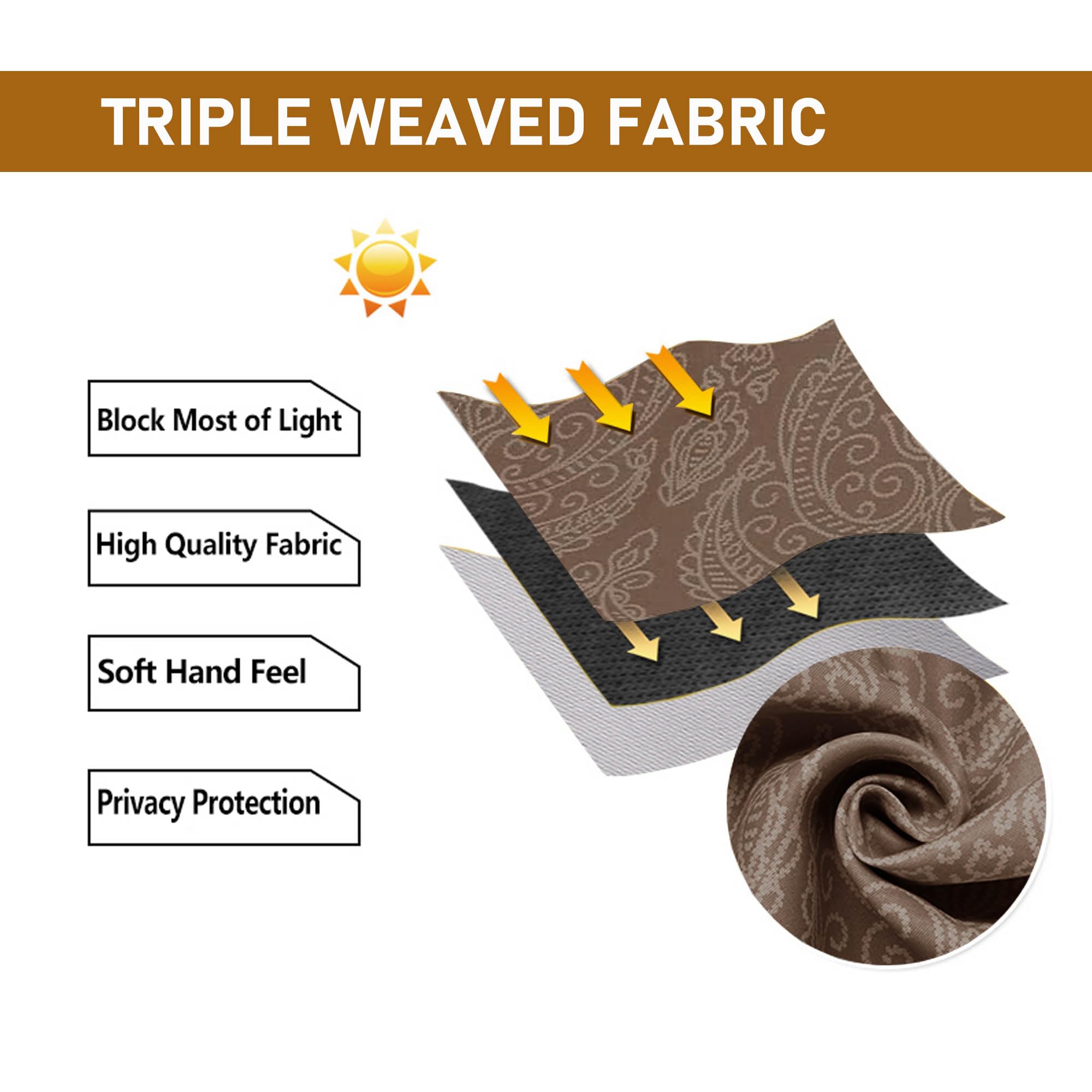 DWCN Ombre Blackout Curtains with Tiebacks, Set of 2 Panels